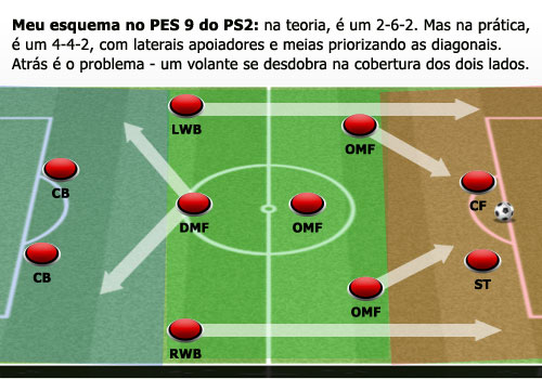 Prelecao Encerrado Arquivo Tatica E Estrategia Tambem No Videogame