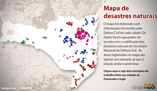 Agência ALESC  Comissão de Defesa Civil e Desastres Naturais