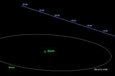 NASA/JPL-Caltech/Divulgao