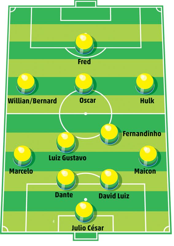 Tática nas 4 Linhas: Qual o maior time do Brasil de todos os tempos?